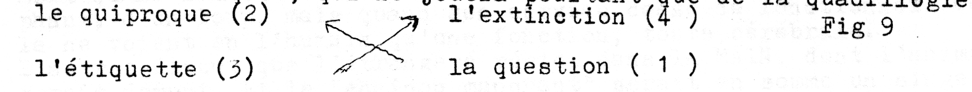 FIG92